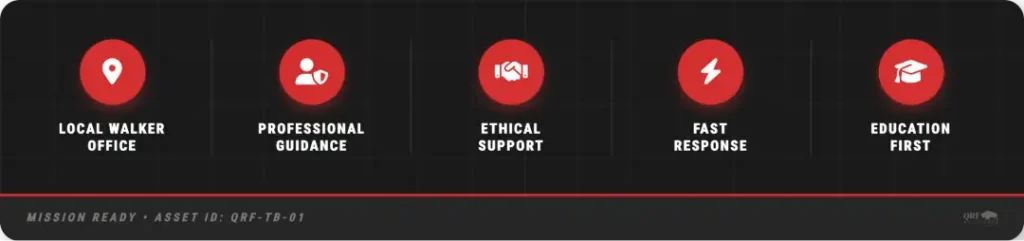 quick release force bail bonds service pillars walker louisiana